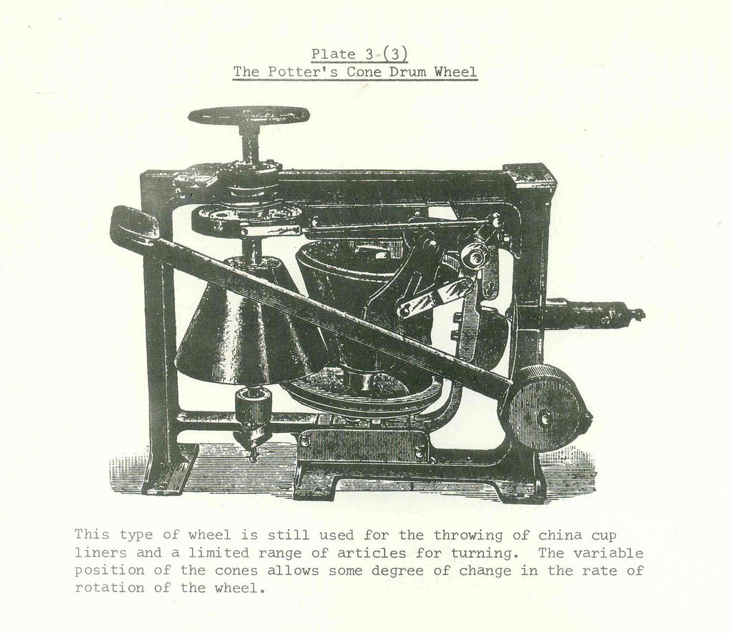 Important Features of an Electric Potter's Wheel